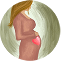 procedure picture